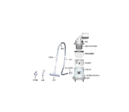 케이엠 크린룸 건식 청소기 TC-401 부품 (4차포진백)